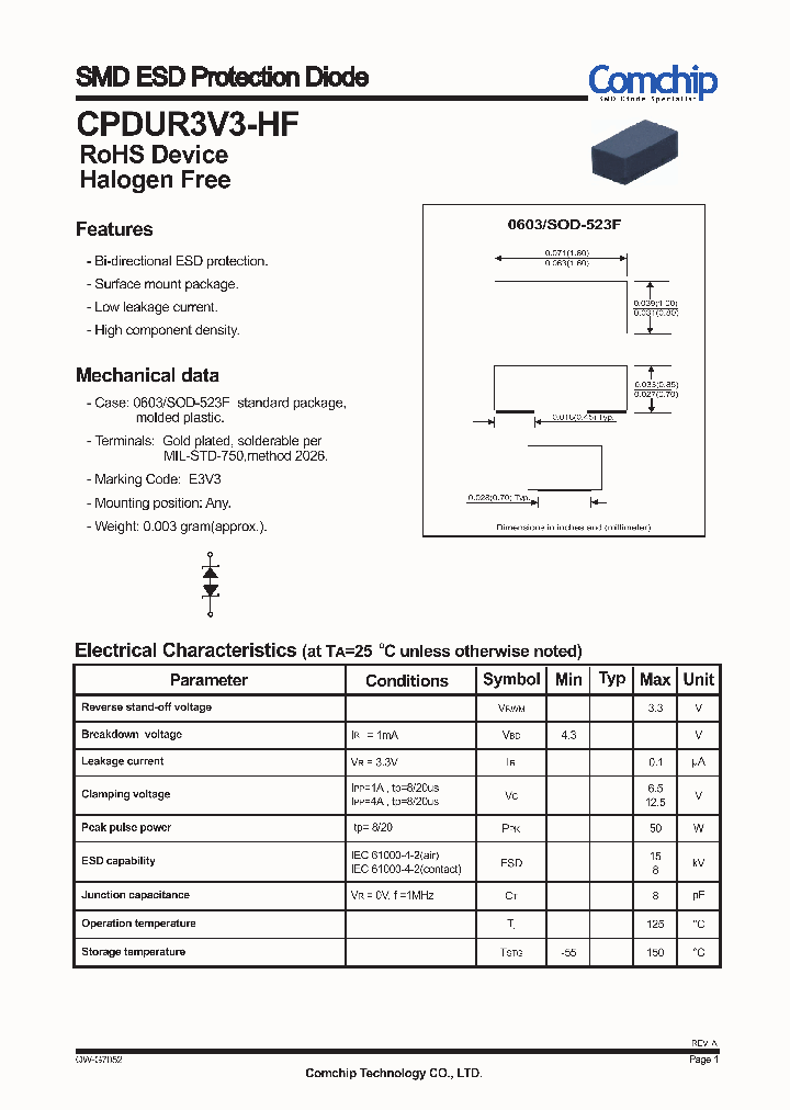 CPDUR3V3-HF_7538656.PDF Datasheet