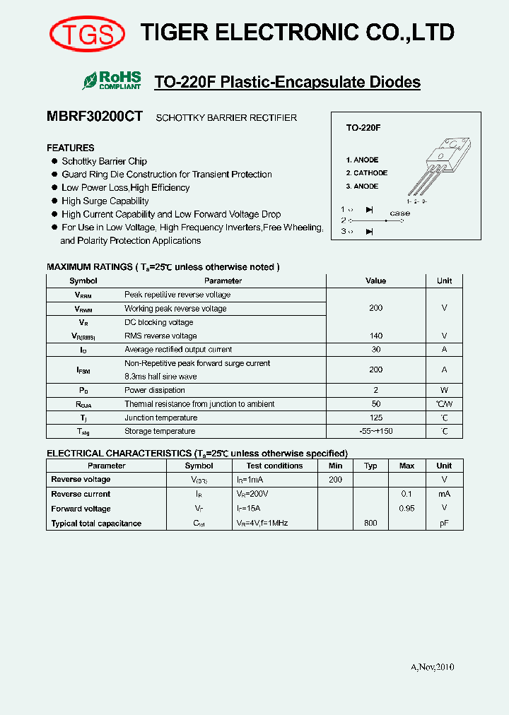 MBRF30200CT_7540907.PDF Datasheet