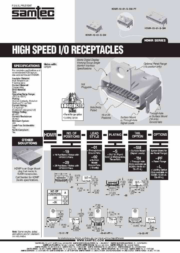 HDMR-19-01-S-SM-PF_7542341.PDF Datasheet