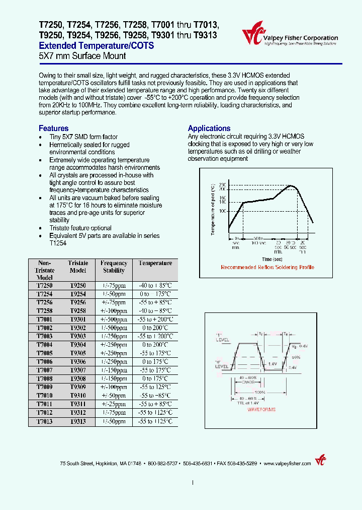 T9250-FREQ_7542708.PDF Datasheet