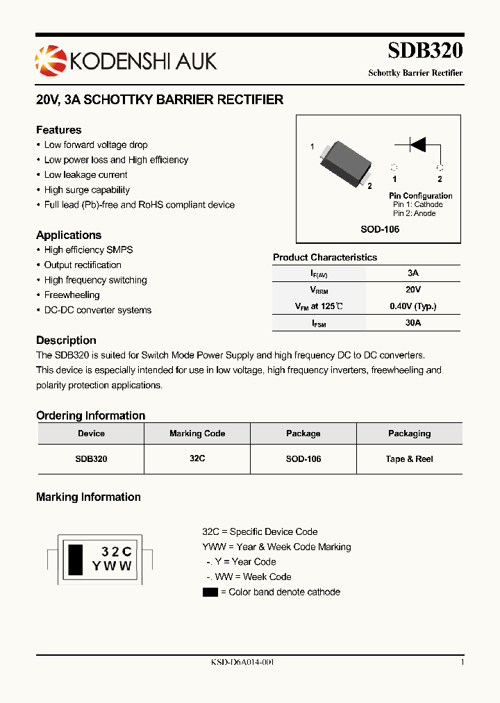 SDB320_7544915.PDF Datasheet