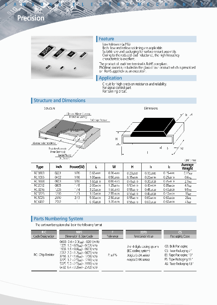 RC5025_7547115.PDF Datasheet