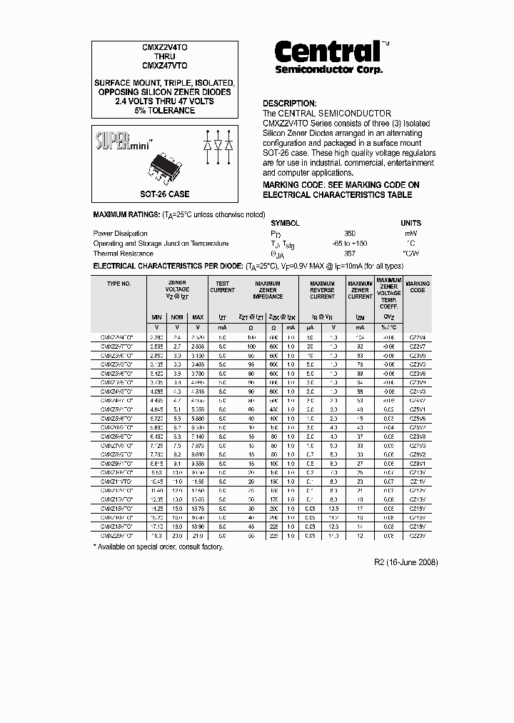 MXZ20VTOLEADFREE_7550728.PDF Datasheet