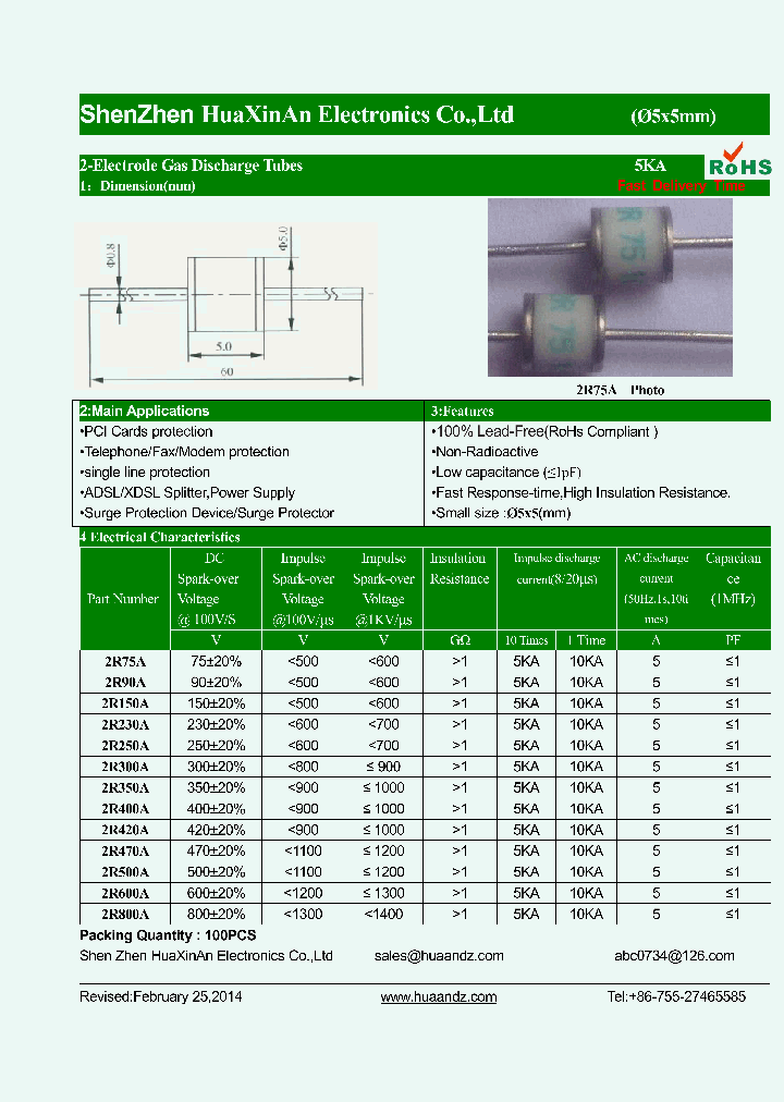 2R350A_7553506.PDF Datasheet