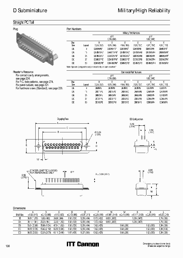 MM9PB-A101_7553264.PDF Datasheet