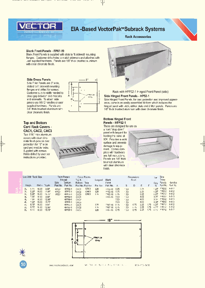 FP87-2_7555042.PDF Datasheet