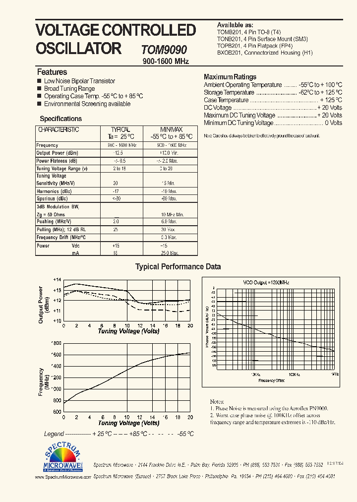 TOPB201_7563542.PDF Datasheet