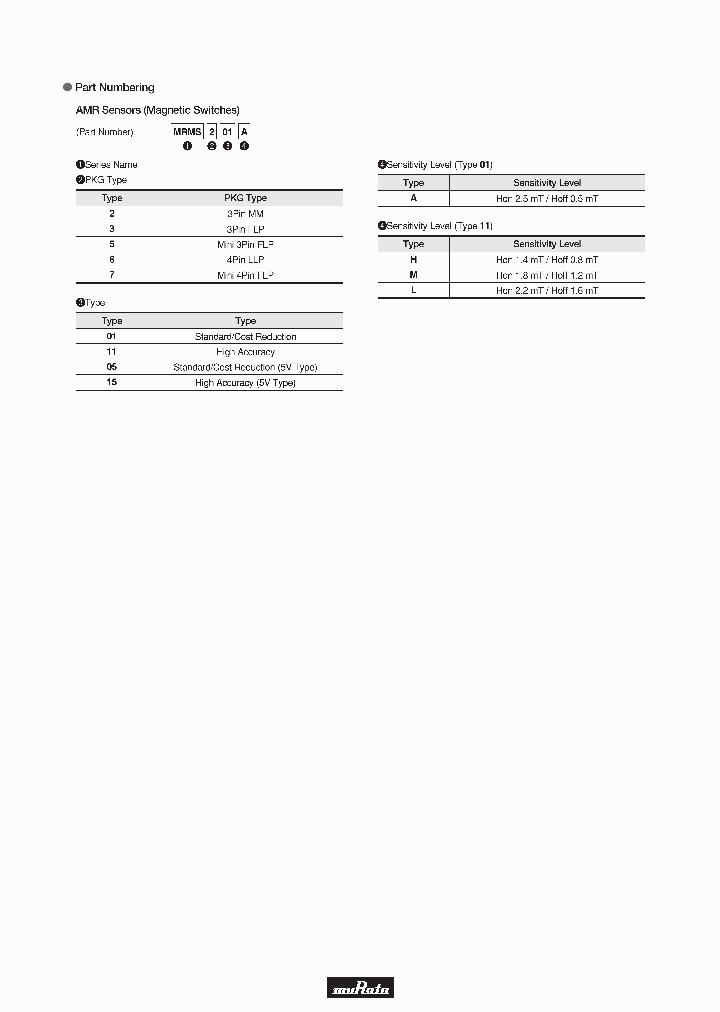 AS-V20NA-R_7568920.PDF Datasheet