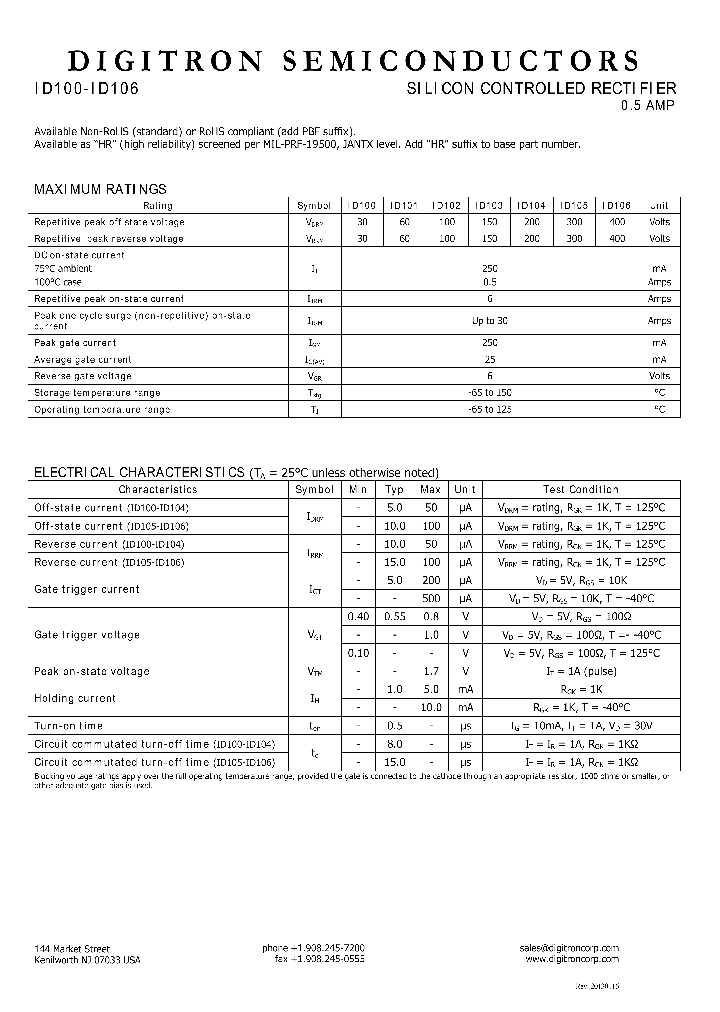 ID101_7569676.PDF Datasheet