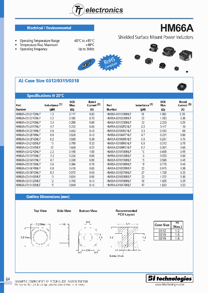 LF13_7570303.PDF Datasheet