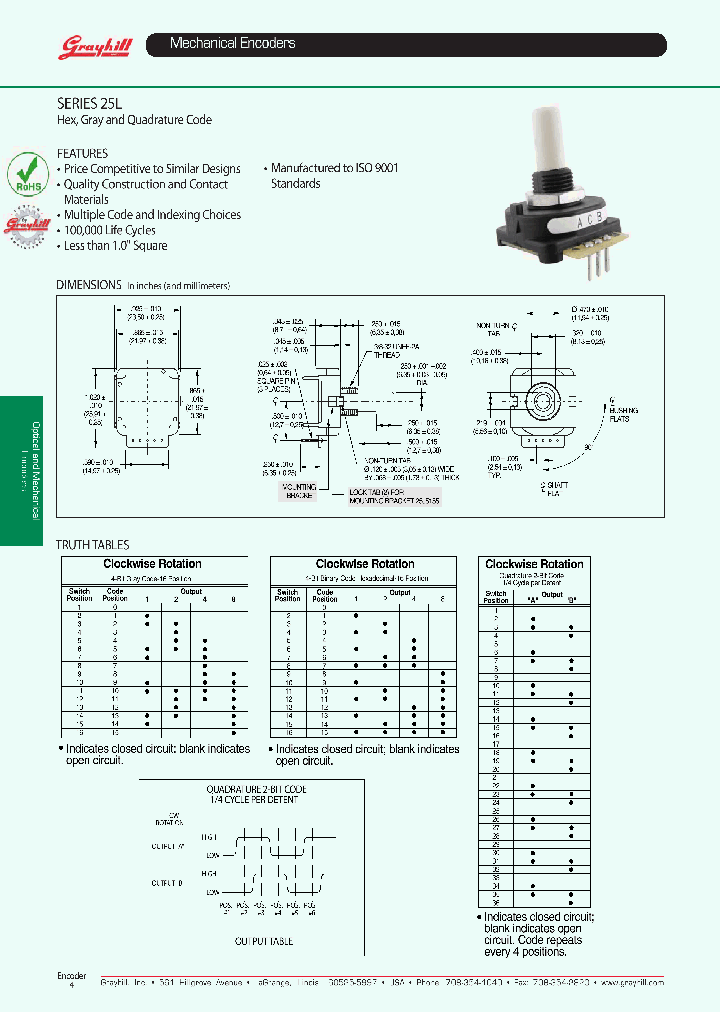 25LB15-H-Z_7571871.PDF Datasheet