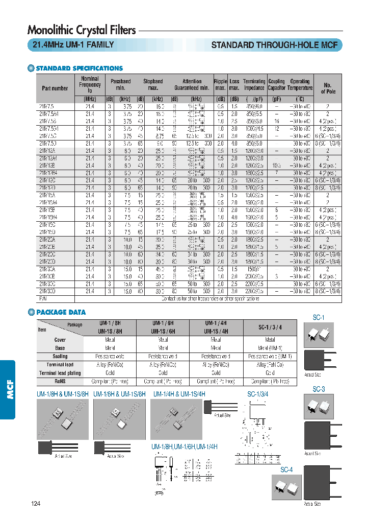 214-UM1-FAMILY_7574432.PDF Datasheet