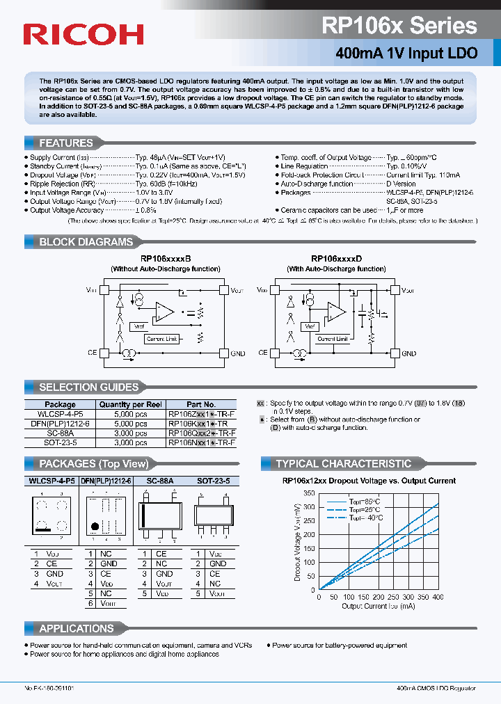 6Q082D-TR-F_7576787.PDF Datasheet