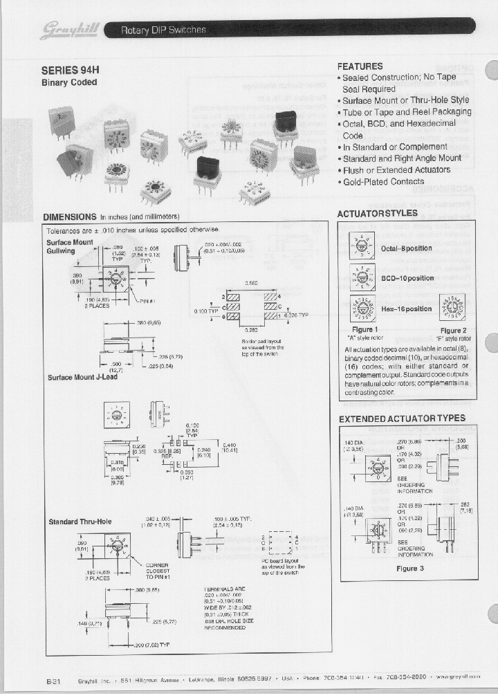 CC08JR_7578025.PDF Datasheet