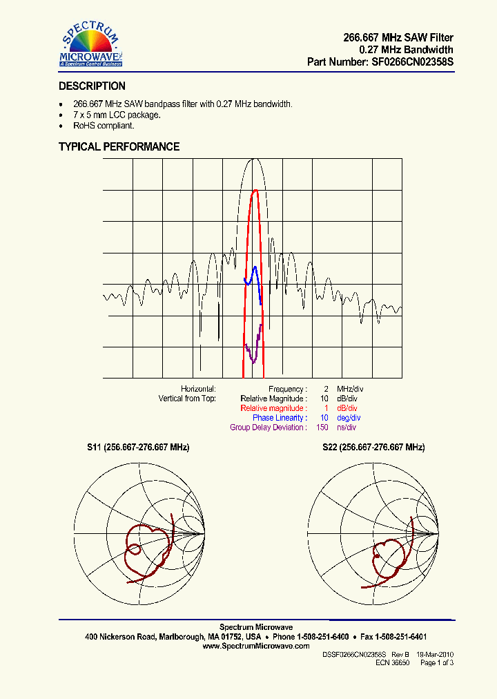 SF0266CN02358S_7582823.PDF Datasheet