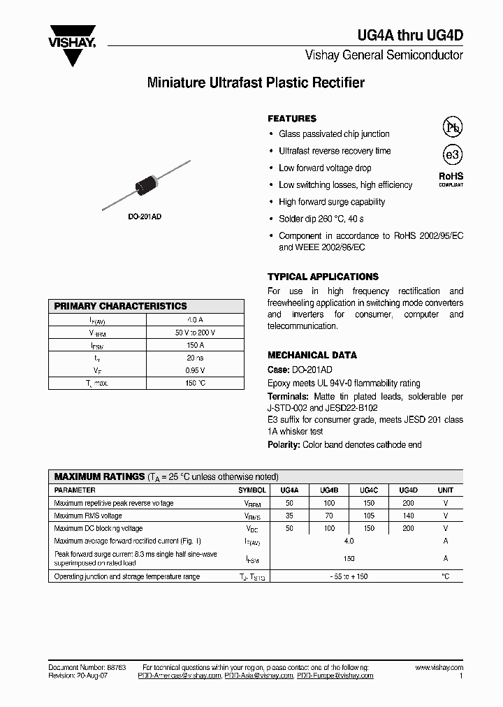 UG4A_7585572.PDF Datasheet