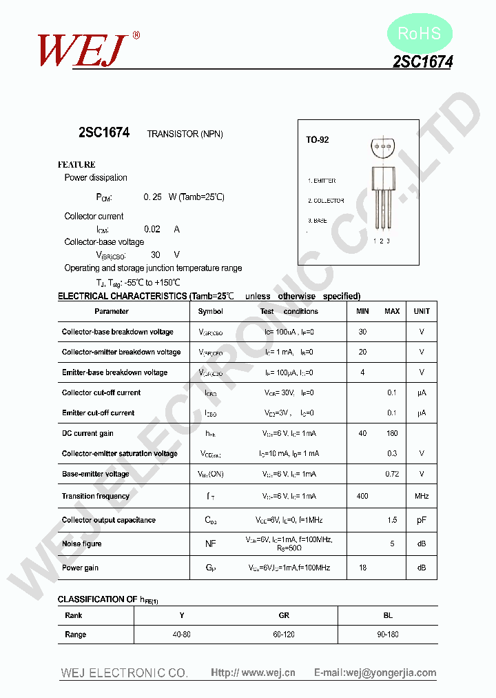 2SC1674_7588481.PDF Datasheet