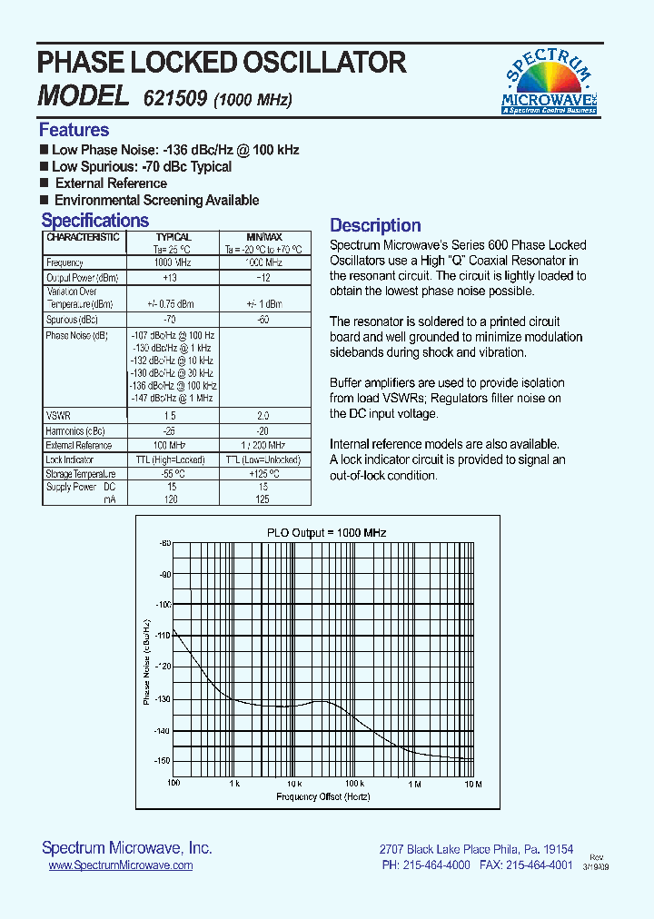 621509_7594971.PDF Datasheet