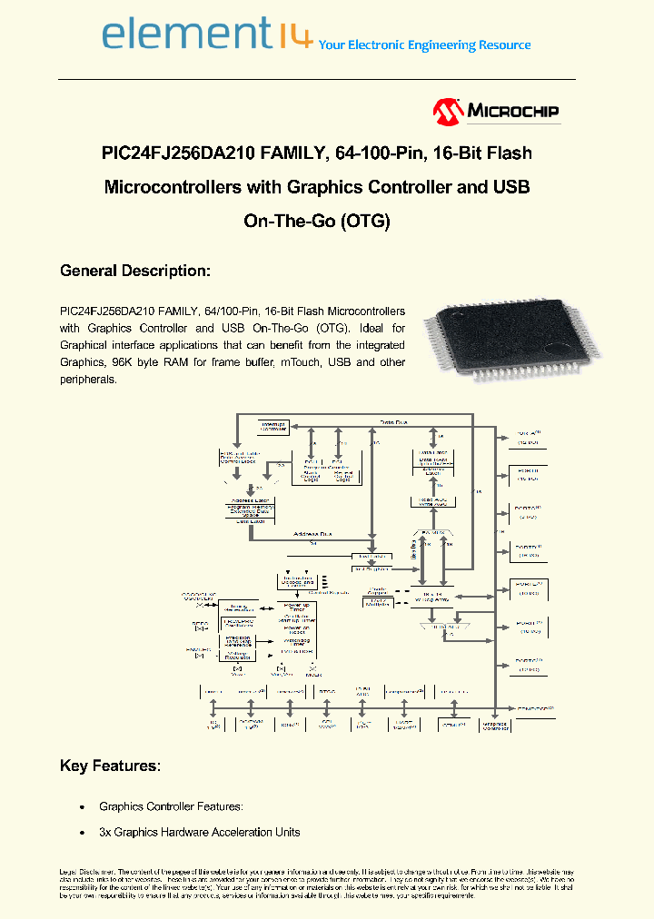 PIC24FJ128DA106-I_7595014.PDF Datasheet