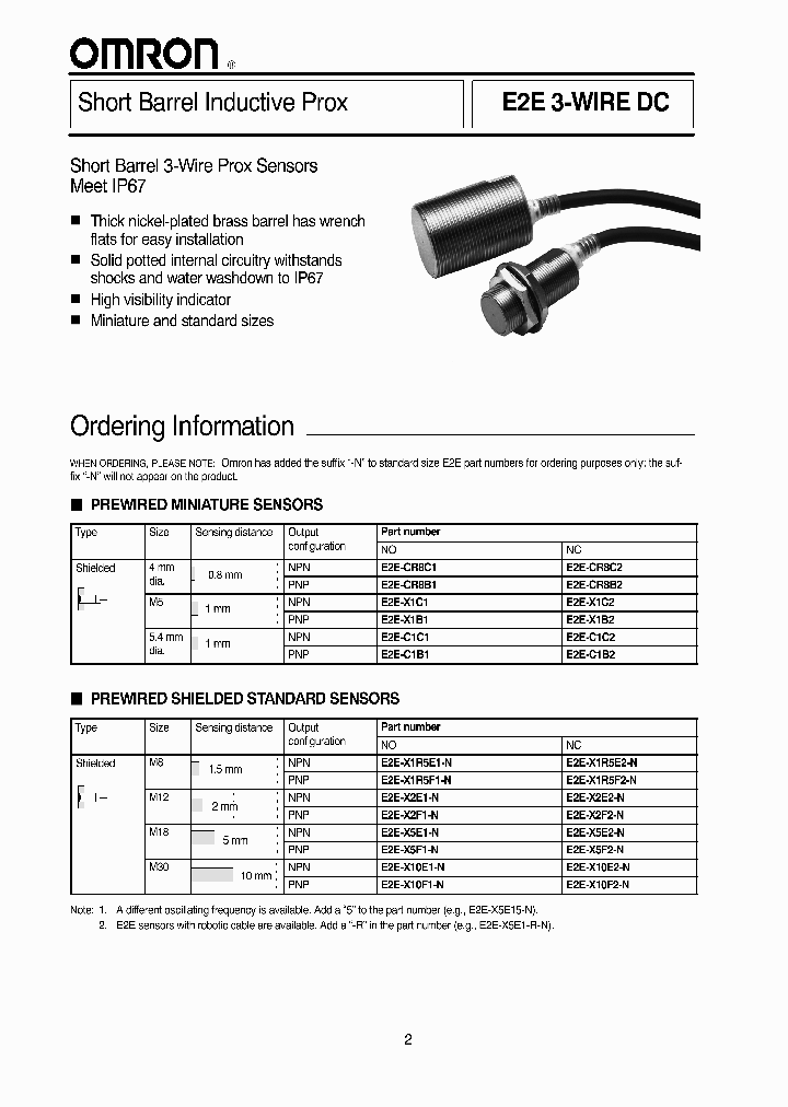 M30-MHWS_7595721.PDF Datasheet