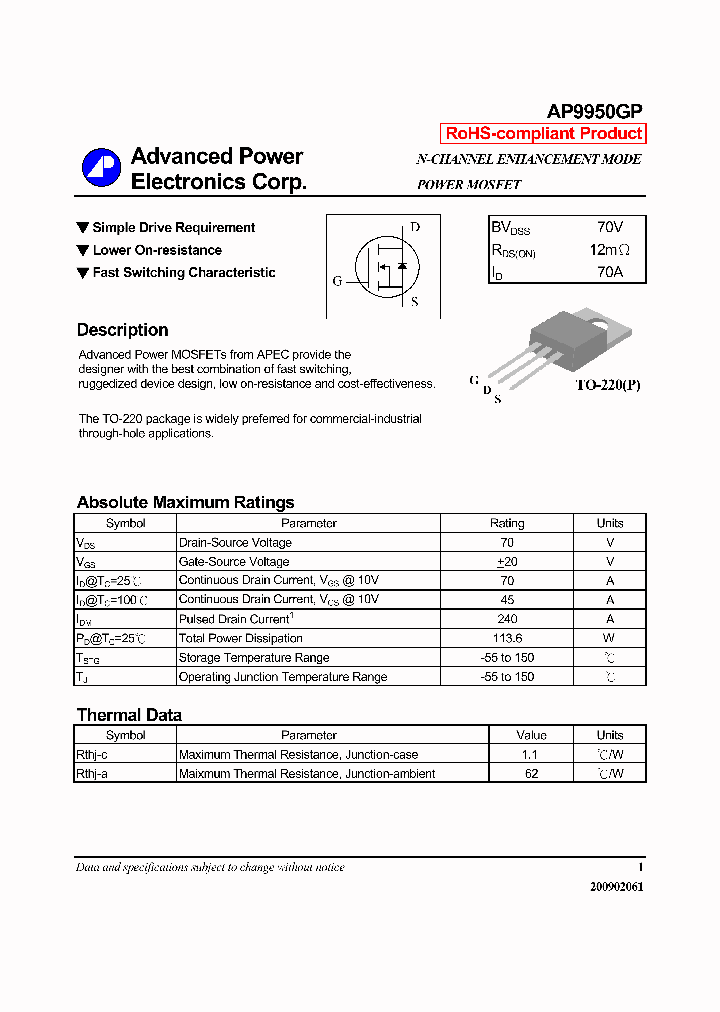 AP9950GP_7596501.PDF Datasheet