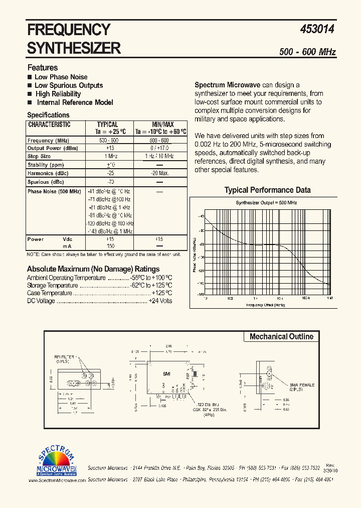 453014_7601265.PDF Datasheet