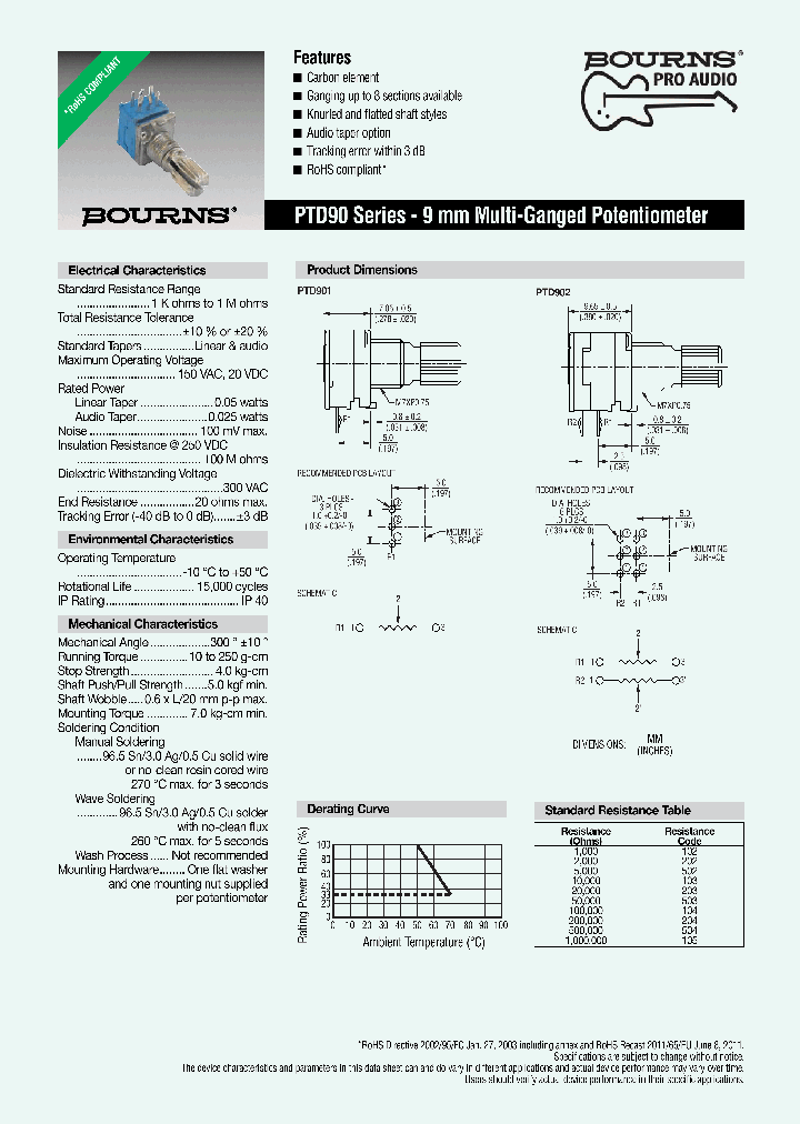 PTD901-2015K-B203_7602692.PDF Datasheet