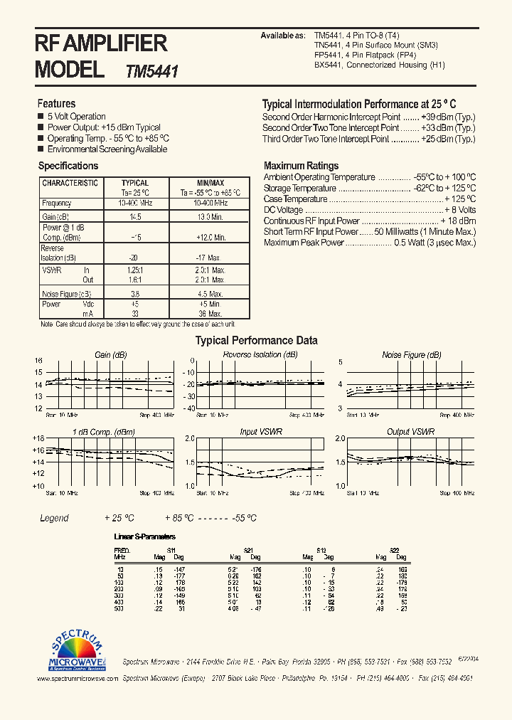 FP5441_7606338.PDF Datasheet