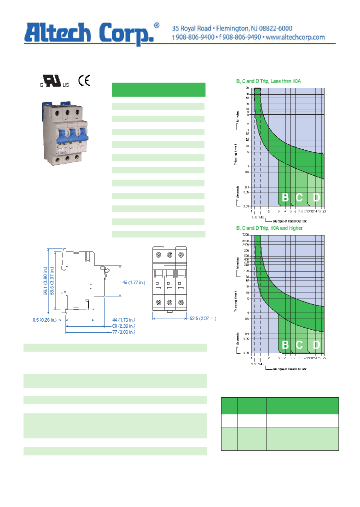3CU05R_7606925.PDF Datasheet