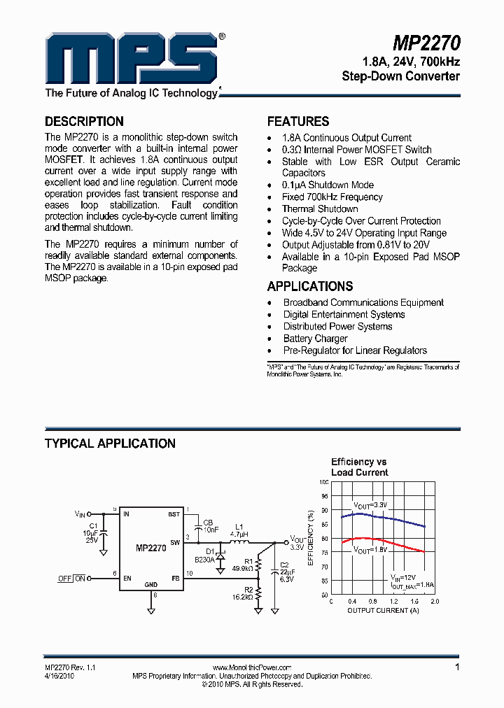 MP2270DH_7608790.PDF Datasheet