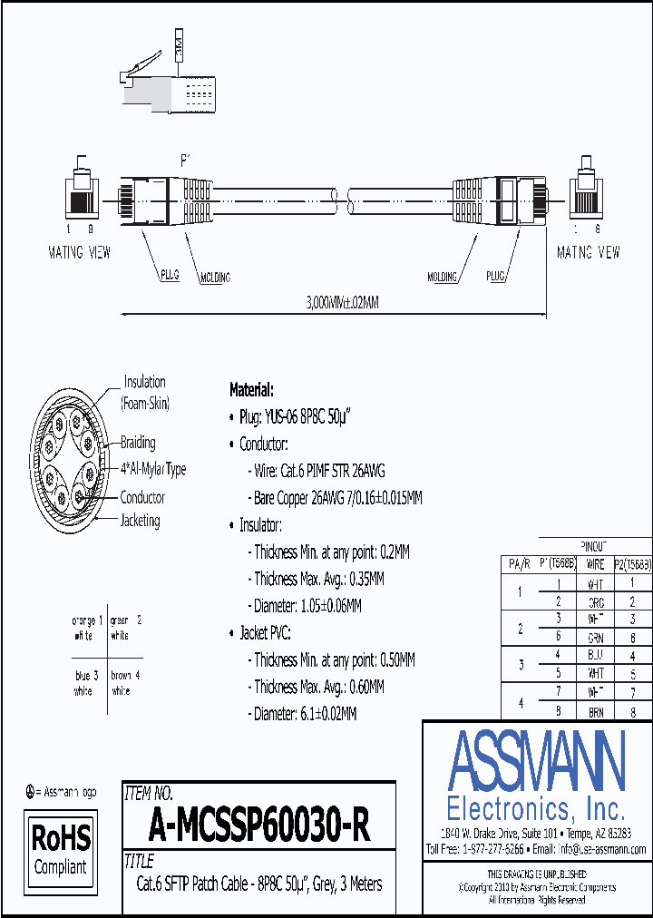A-MCSSP60030-R_7609402.PDF Datasheet