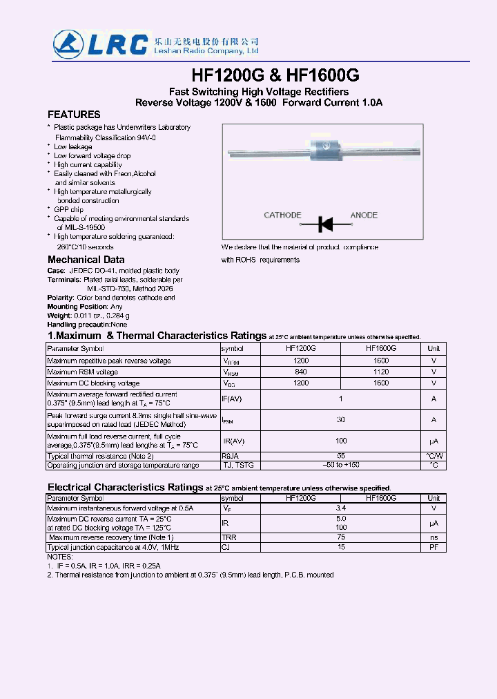 HF1200G_7610034.PDF Datasheet
