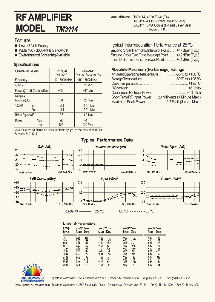 TM3114_7610155.PDF Datasheet
