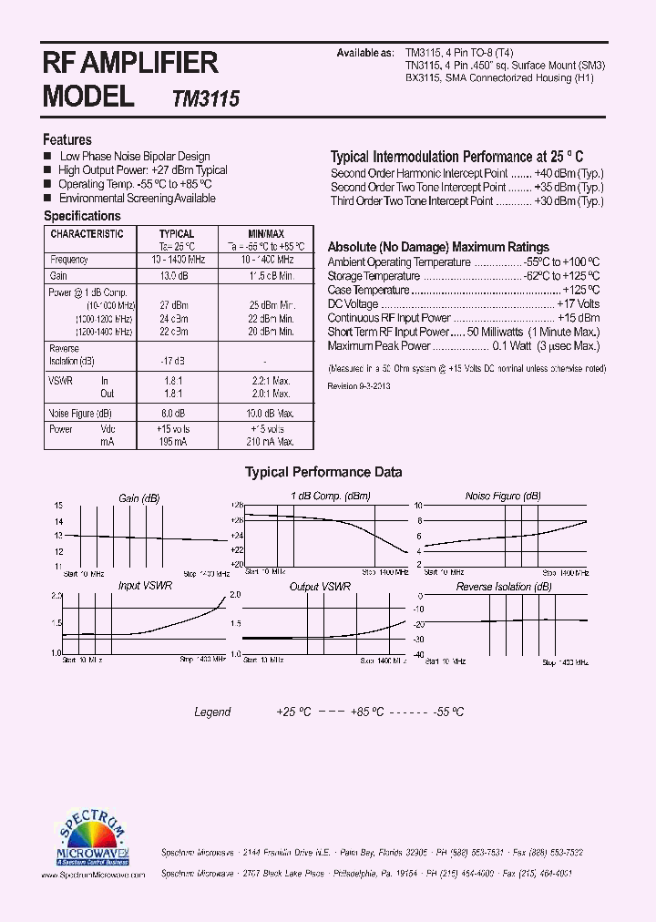 TM3115_7610156.PDF Datasheet
