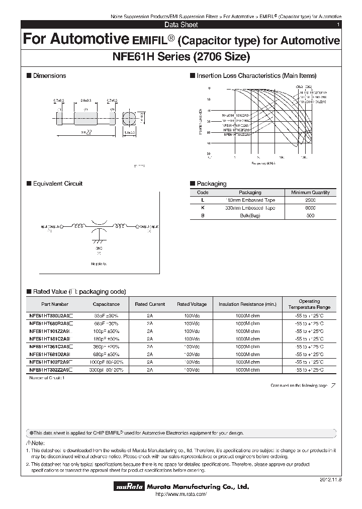 NFE61HT102F2A9_7612065.PDF Datasheet