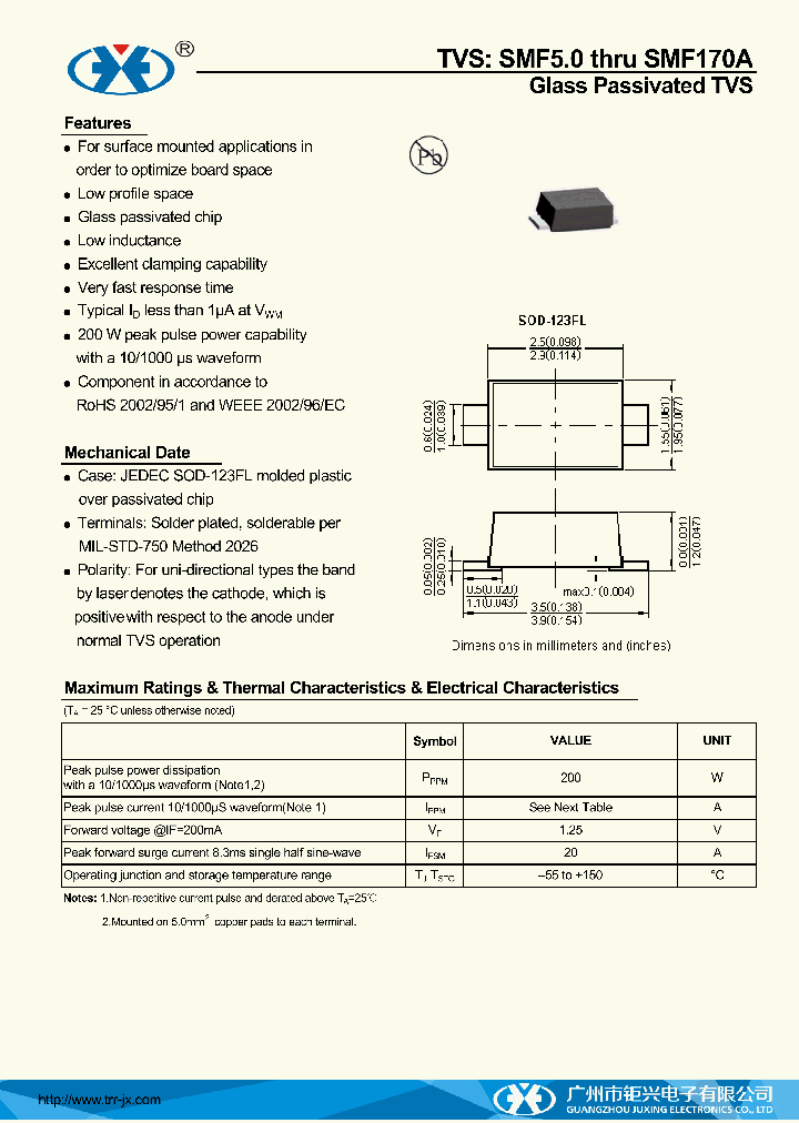 SMF60_7613614.PDF Datasheet