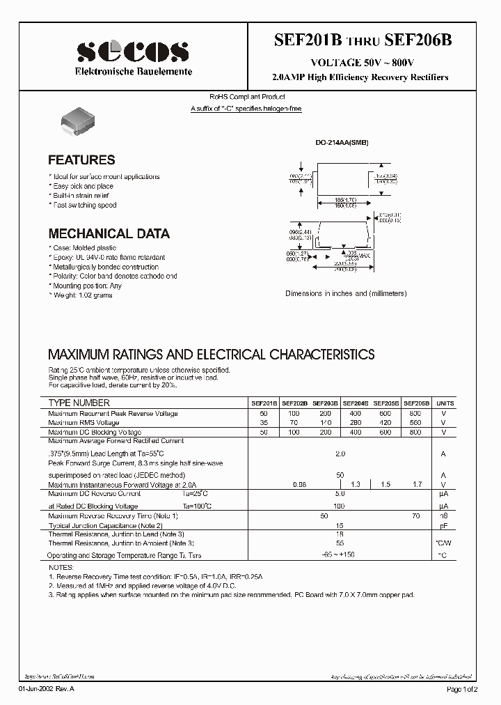 SEF201B_7613758.PDF Datasheet