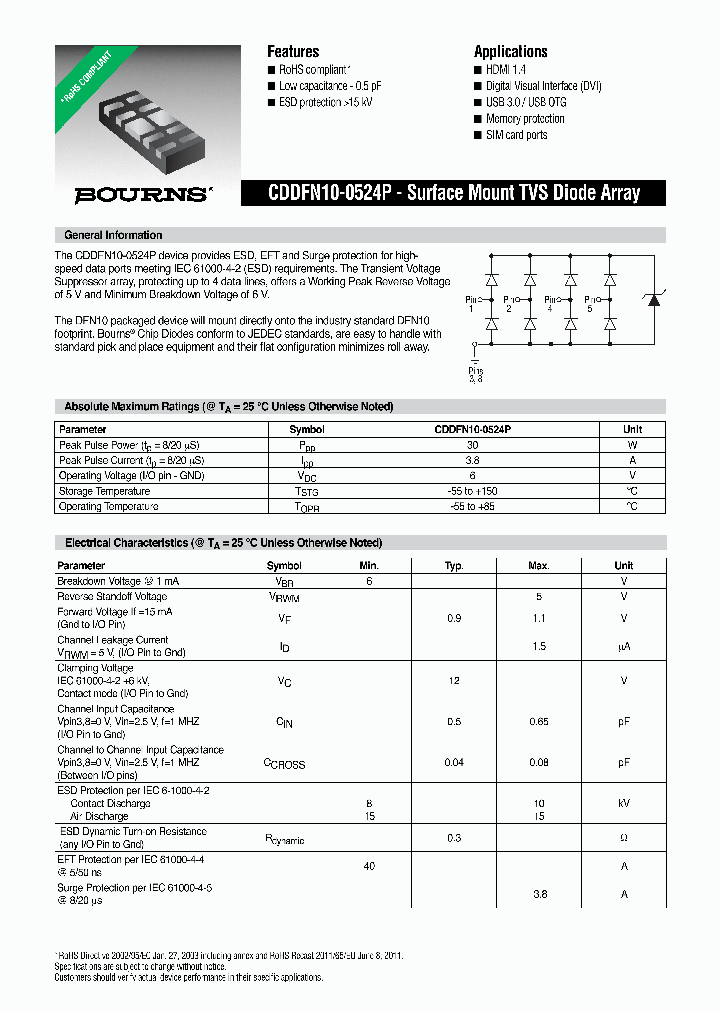 CDDFN10-0524P_7616022.PDF Datasheet