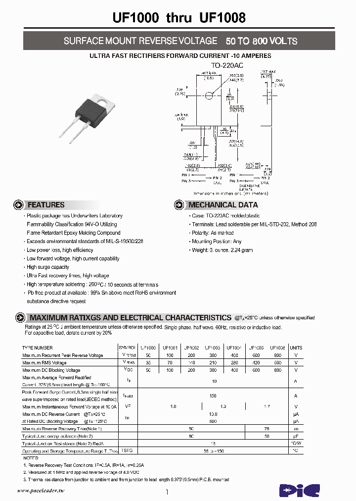 UF1000_7617365.PDF Datasheet