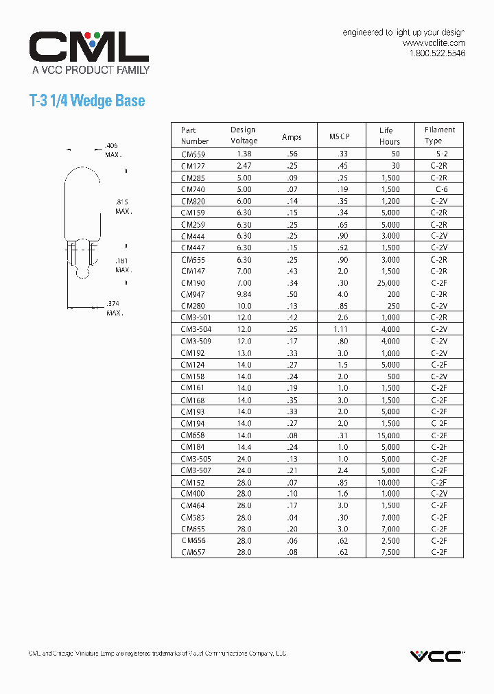 CM280_7617831.PDF Datasheet