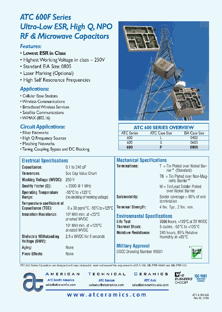 600F5R1CT250XT_7624752.PDF Datasheet