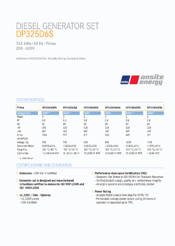 DP325D6S_7632603.PDF Datasheet
