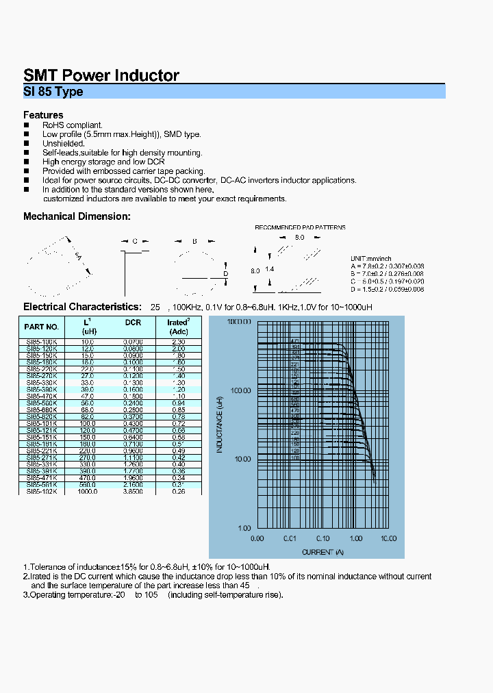 SI85-100K_7634069.PDF Datasheet