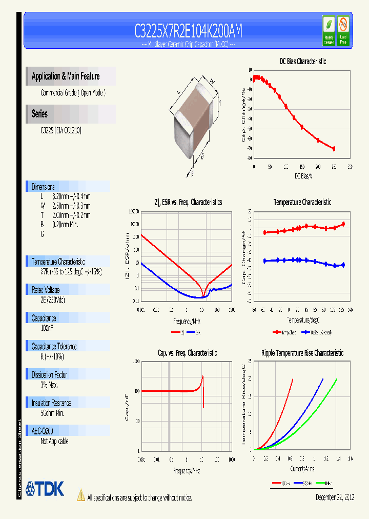 C3225X7R2E104K200AM_7635062.PDF Datasheet