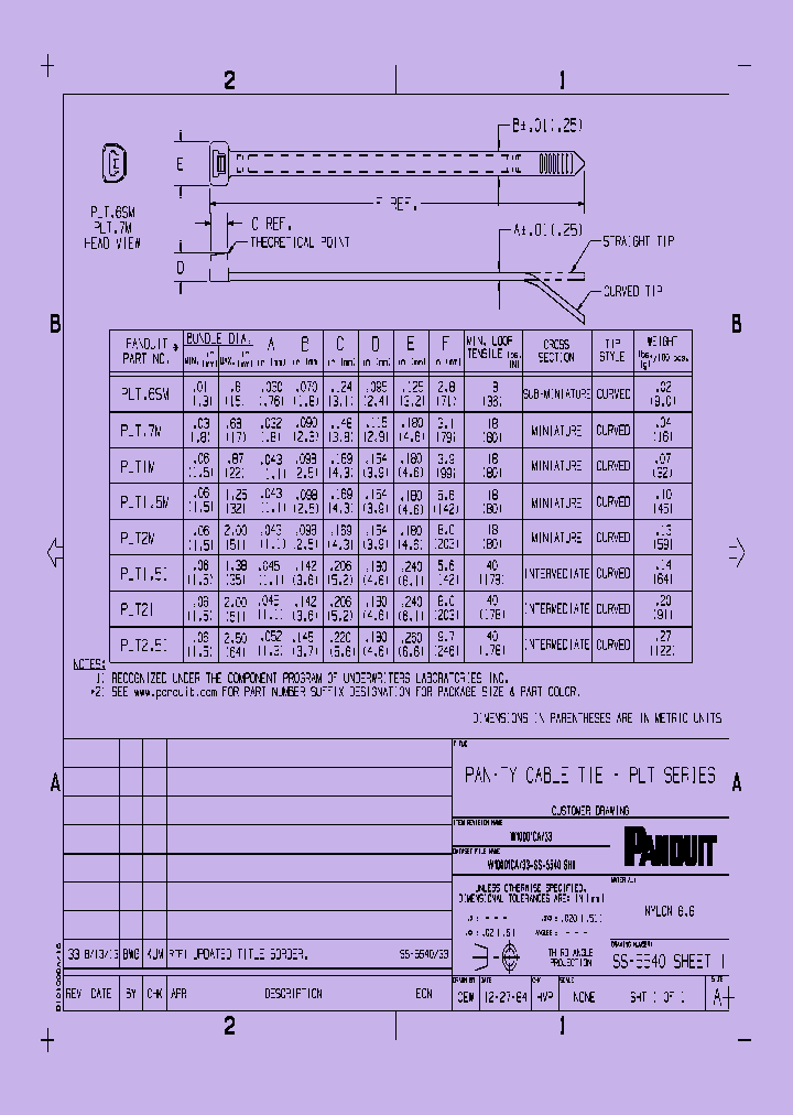 PLT1M-M_7635956.PDF Datasheet
