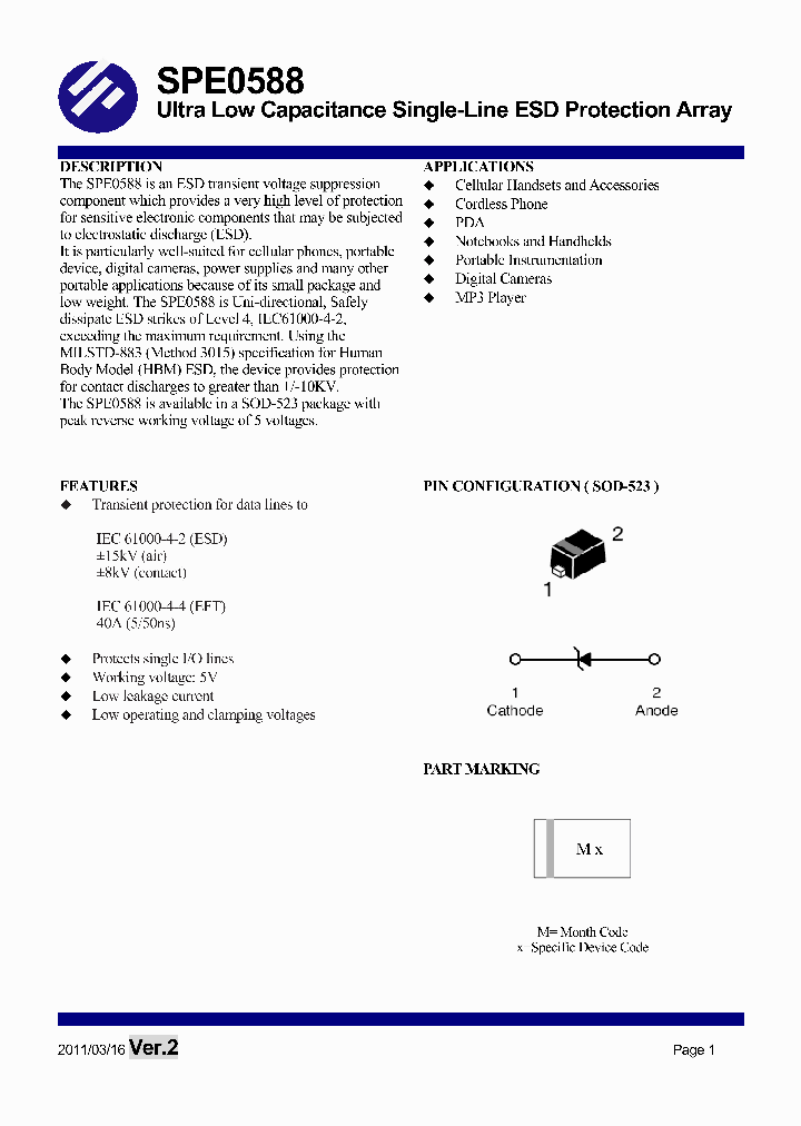 SPE0588D52RGB_7636481.PDF Datasheet