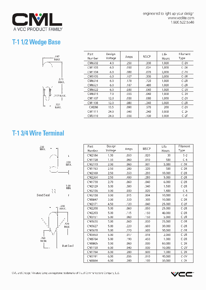 CM3627_7646572.PDF Datasheet