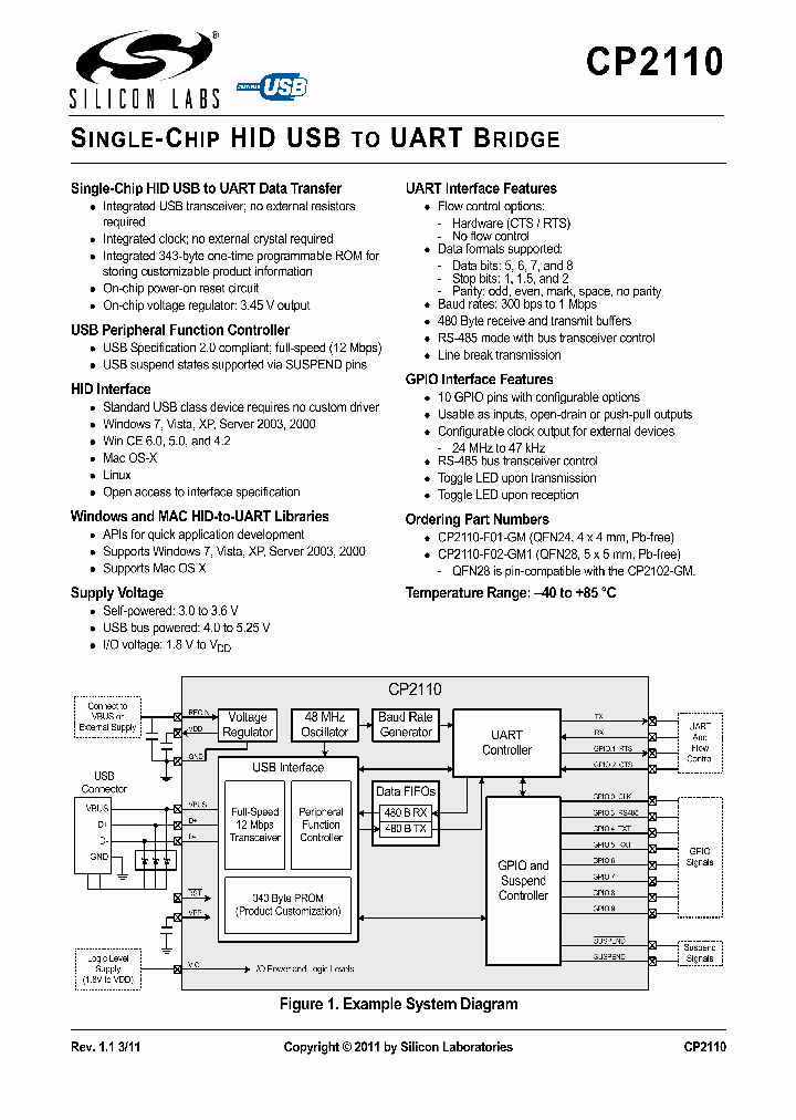 CP2110-F01-GM_7650006.PDF Datasheet