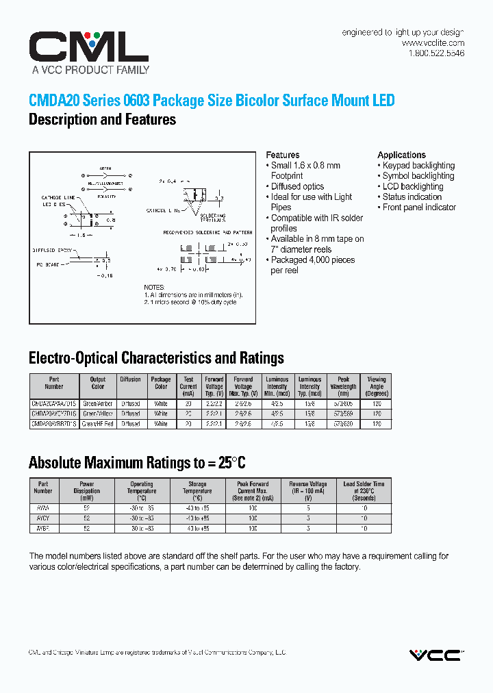 CMDA20_7668780.PDF Datasheet