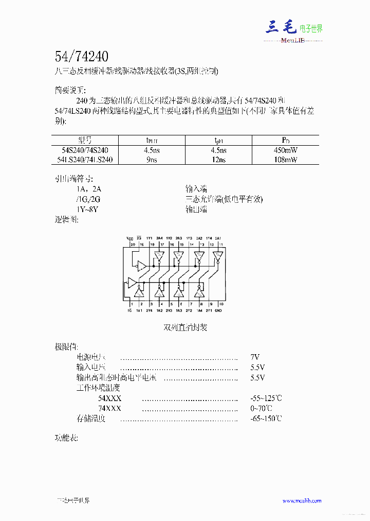 54240_7673412.PDF Datasheet